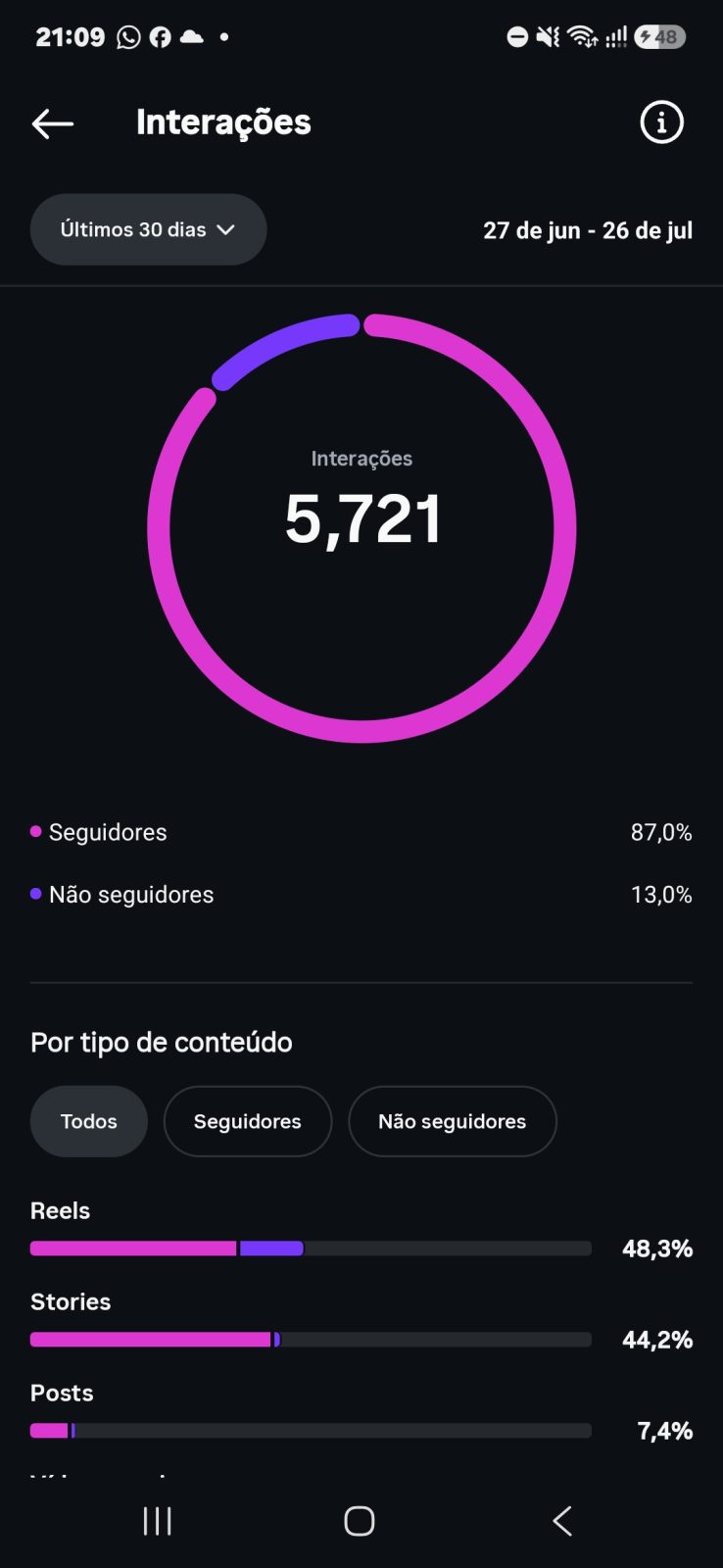 Métrica