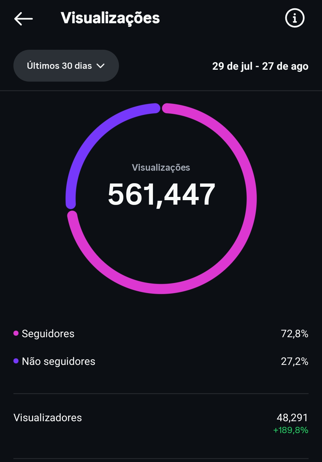 Métrica